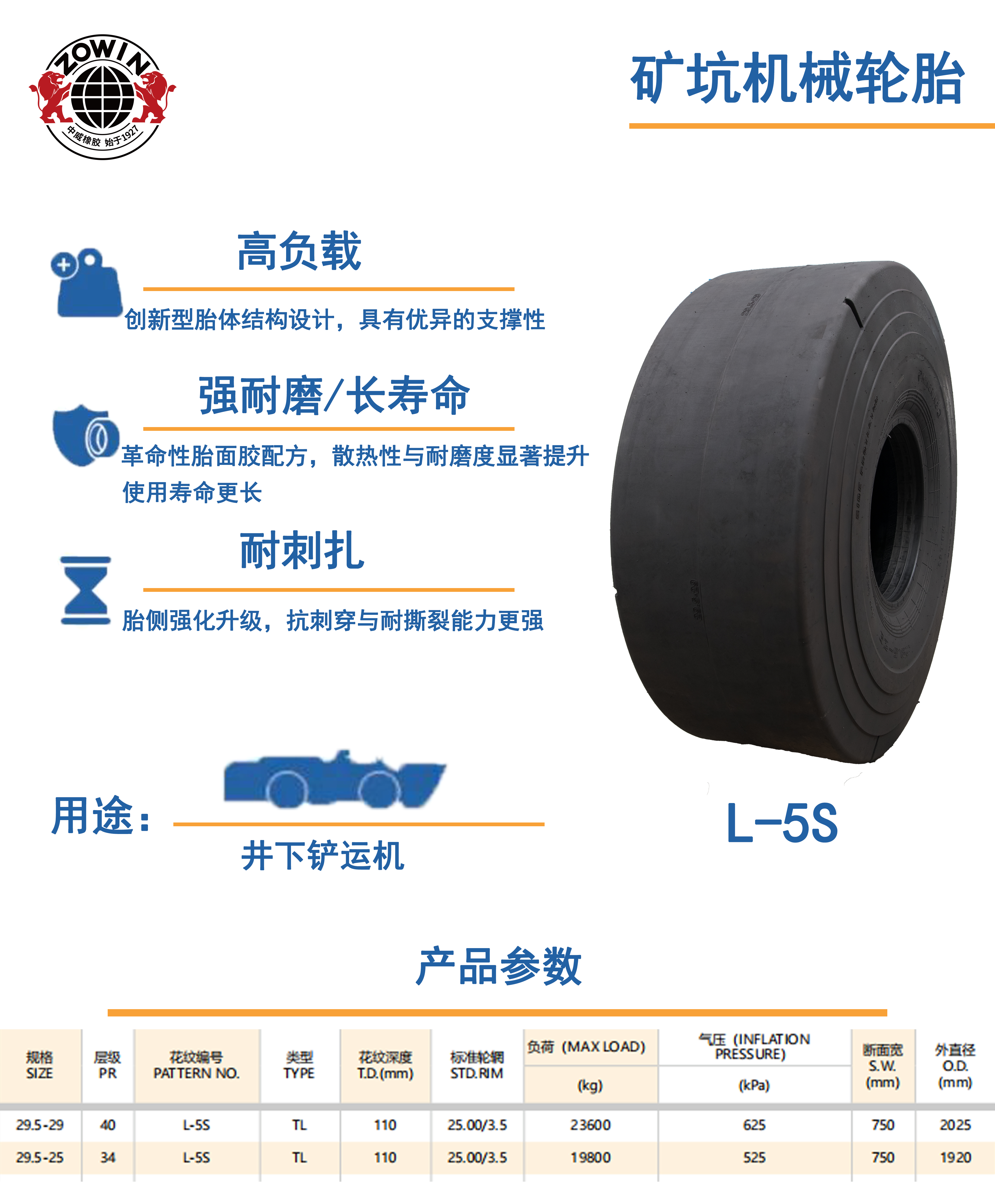 新势力|威海中威橡胶有限公司推出29.5-29-40PR L-5S新一代井下铲运机轮胎